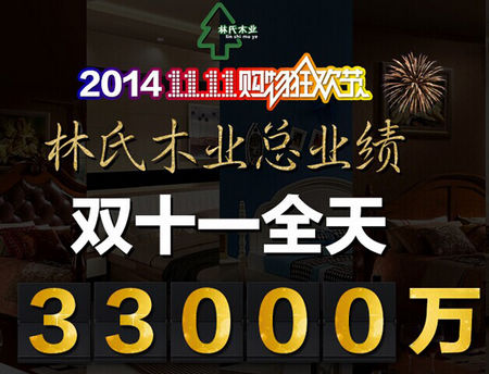 顛覆傳統(tǒng)，林氏木業(yè)“爭先”策略造就巔峰銷量