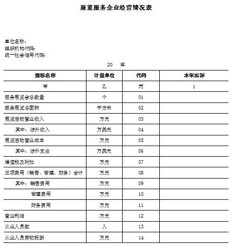 商務(wù)部：展覽業(yè)重點(diǎn)企業(yè)（單位）聯(lián)系方案
