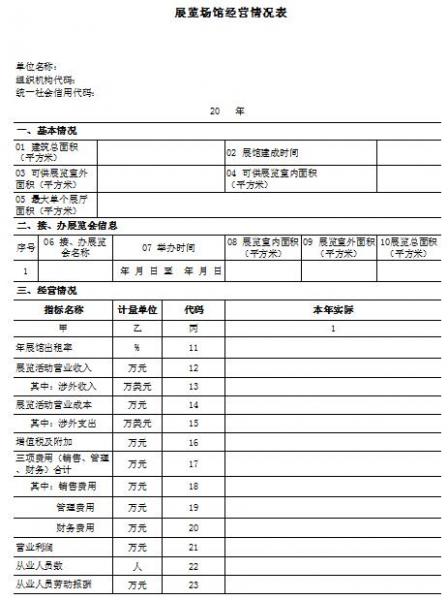 商務(wù)部：展覽業(yè)重點(diǎn)企業(yè)（單位）聯(lián)系方案