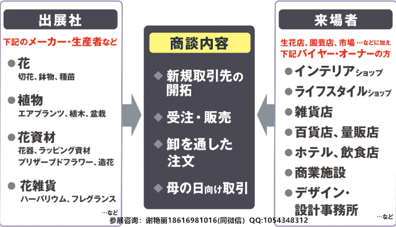 67da59f602ec9d63bb36cf3ae57c665_副本
