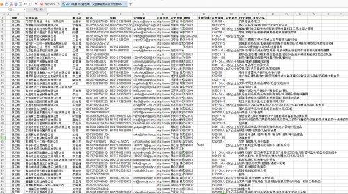 2017年第122屆秋季廣交會(huì)會(huì)刊|參展商名錄