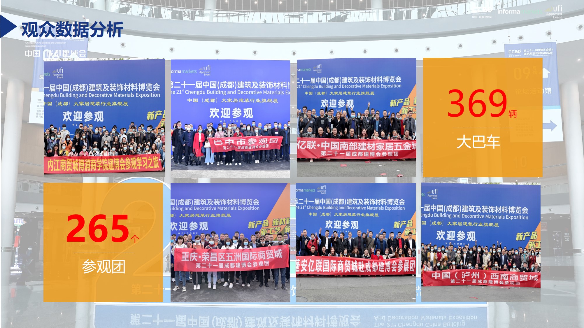上屆展會(huì)數(shù)據(jù)情況(圖4)