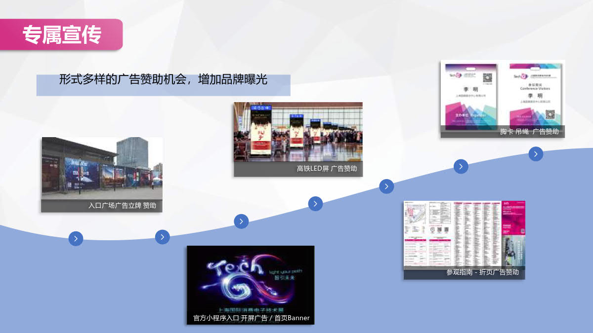 2023上海國際消費電子技術(shù)展插圖27