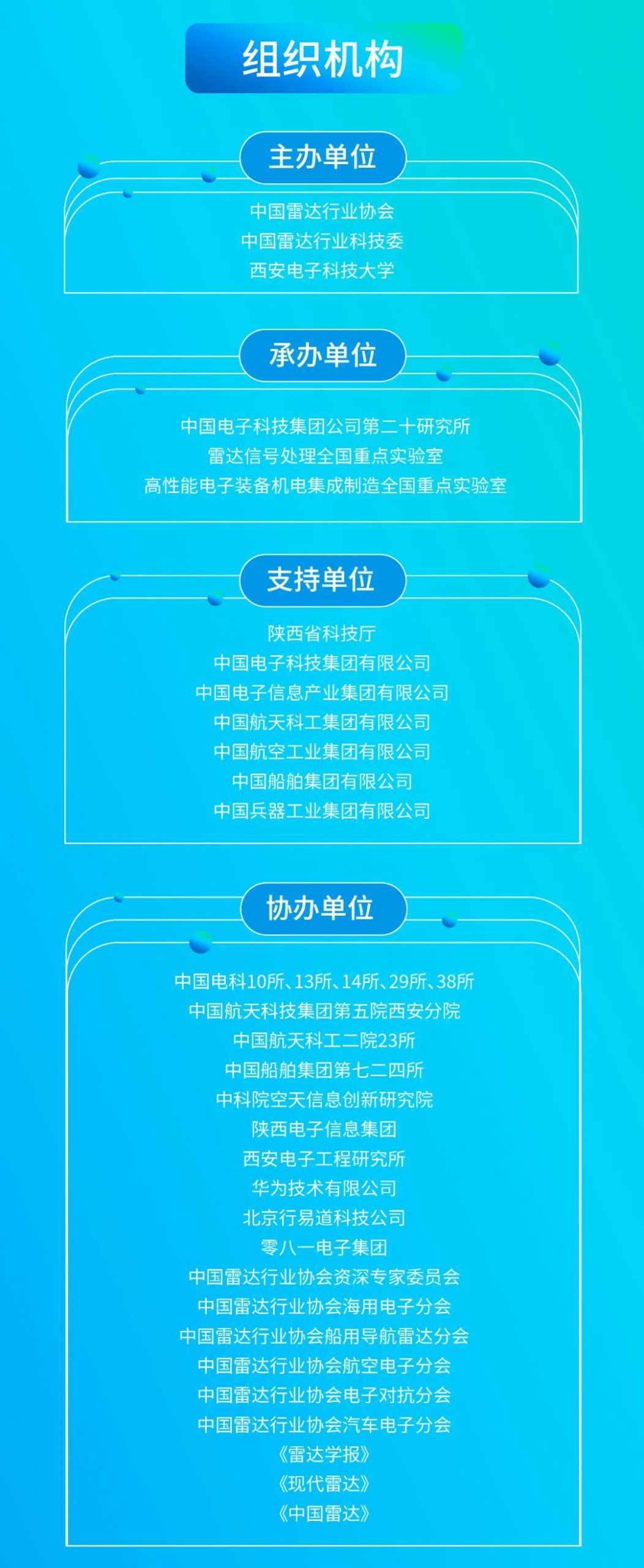 開年重磅 | 2024第四屆雷達(dá)未來大會(huì)將于五月在西安召開插圖2